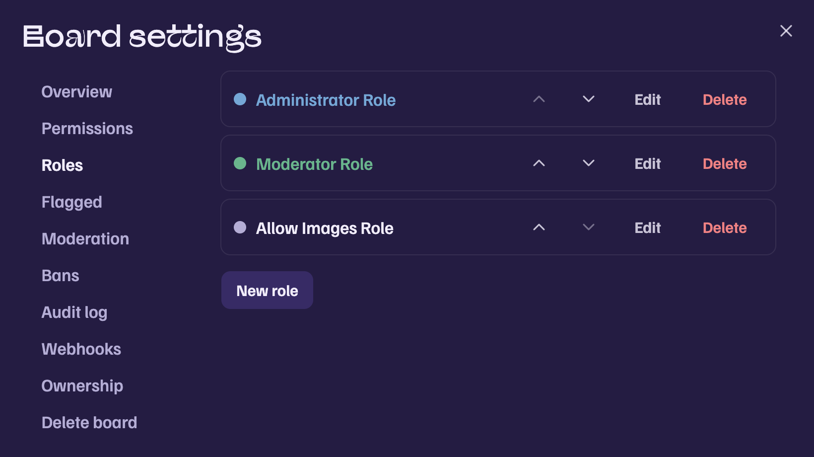 Board roles